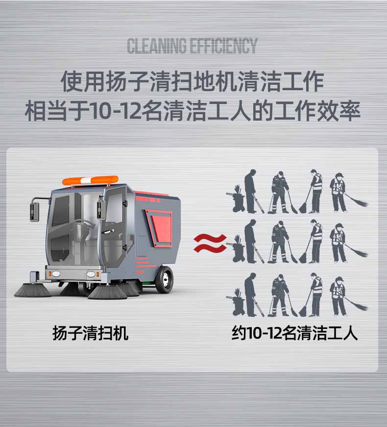 揚子環(huán)衛車(chē)_04.jpg